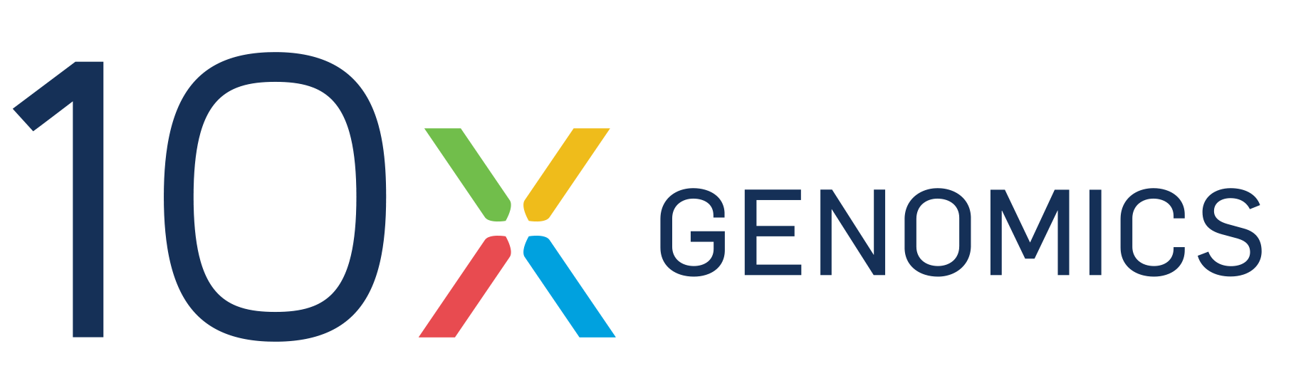 10x Genomics